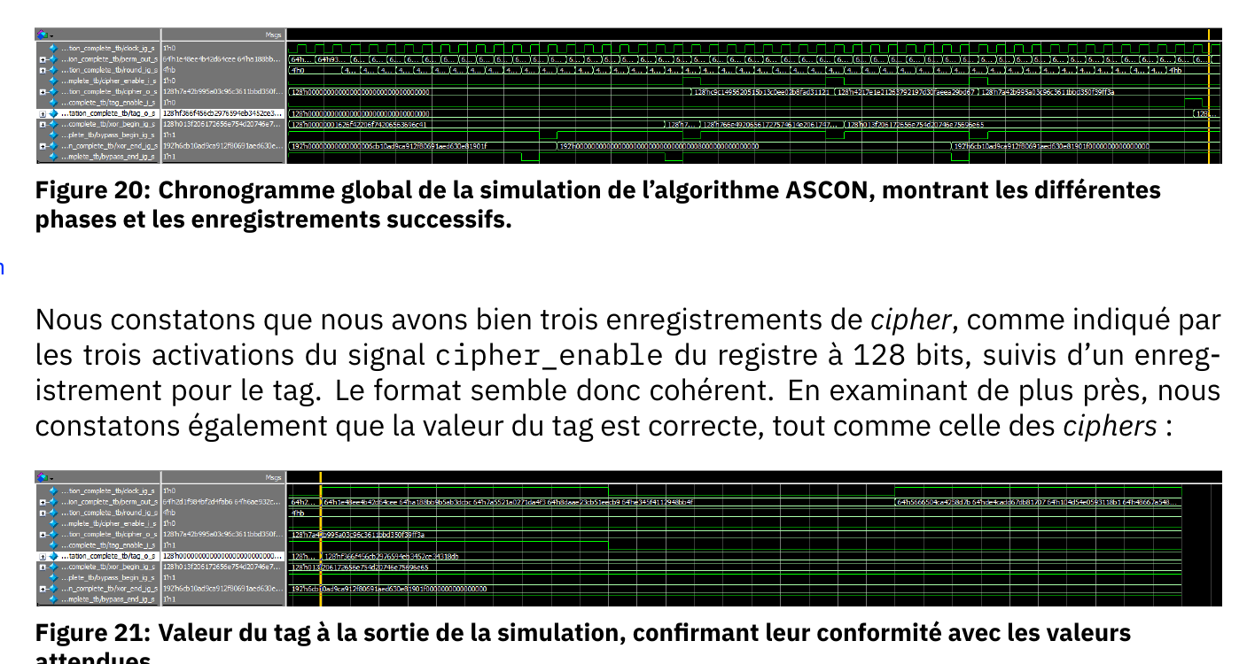 Chronogrammes de validation ModelSim