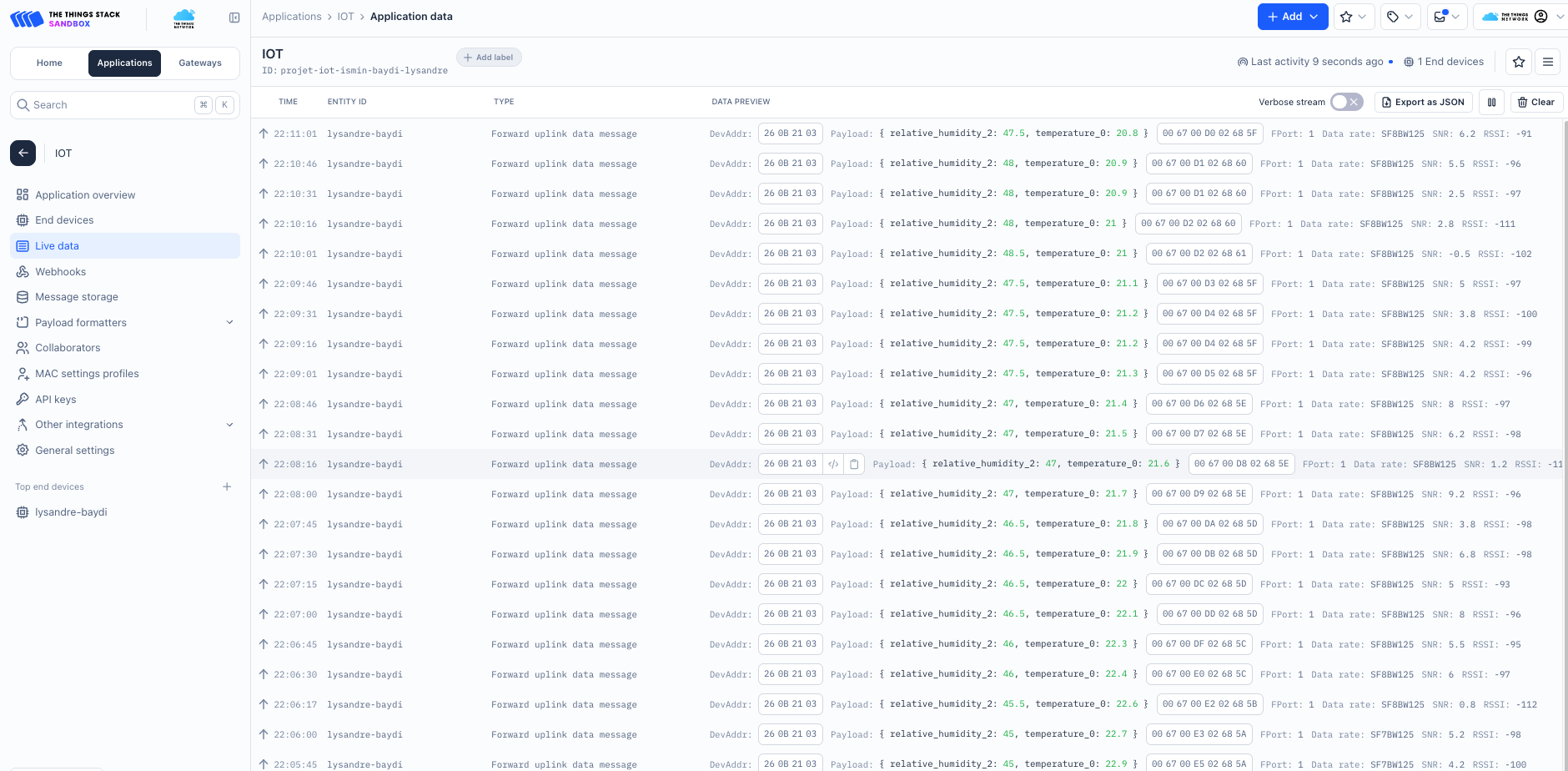 Console TTN Live Data