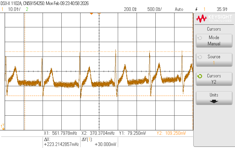 Signal ECG net à l'oscilloscope