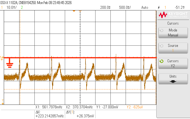 Signal ECG négatif à l'oscilloscope avant correction