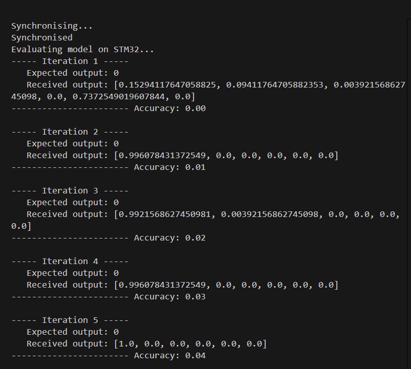 Banc de validation série hôte vers STM32